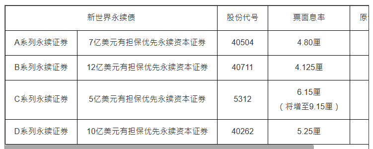 新世界